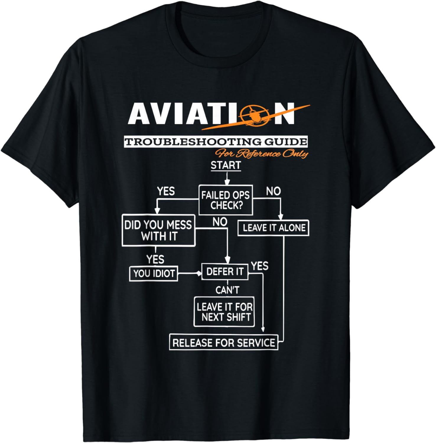Summer Clothing Guide - Airplane Pilot T-Shirt Funny Pilot Troubleshooting